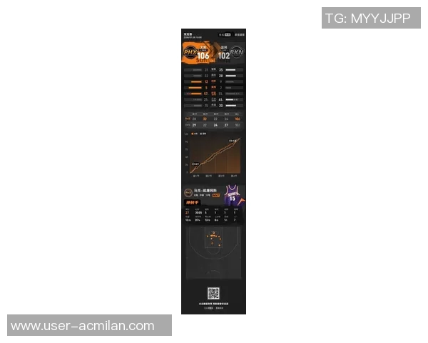 狄龙单核发力24分6板表现抢眼末节状态下滑仅得3分